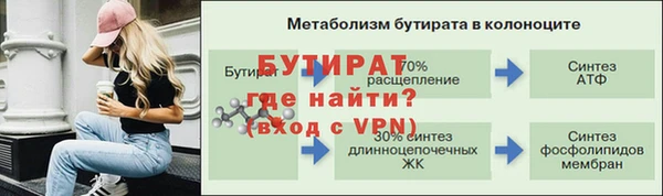 соль курить ск Богородицк